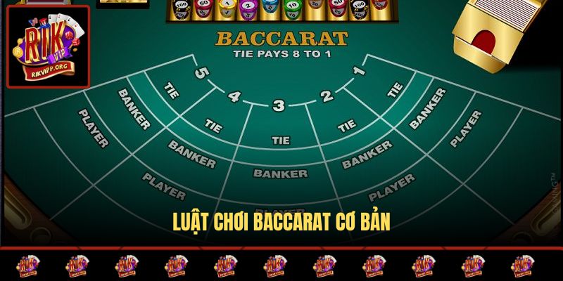 Luật chơi Baccarat cơ bản