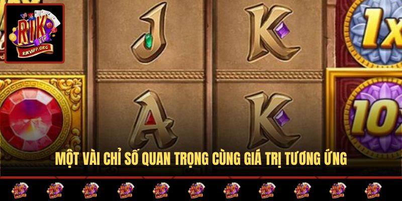 Một vài chỉ số quan trọng cùng giá trị tương ứng