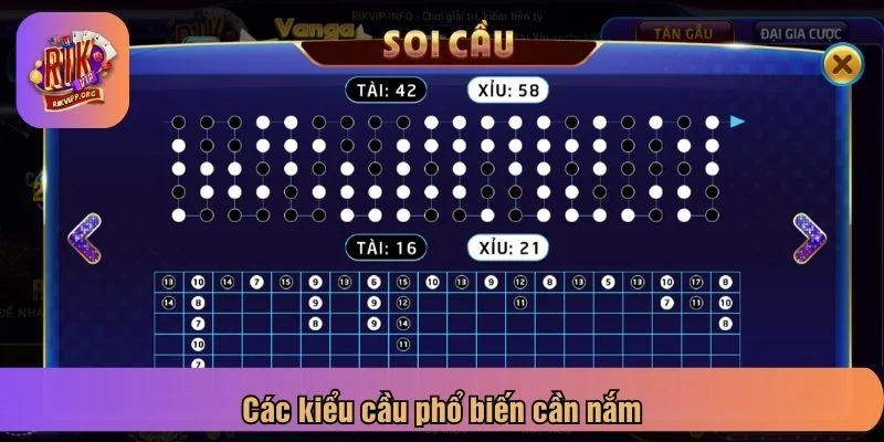 Có nhiều phương pháp để soi cầu tài xỉu