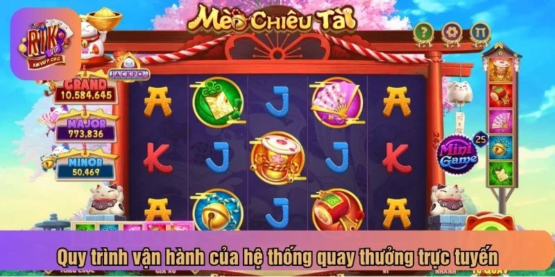 Người chơi cần hiểu rõ cơ chế hoạt động của nổ hũ